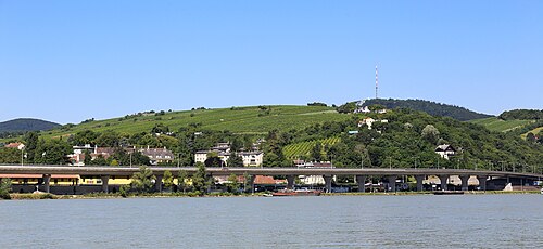 Döbling Nussberg, Wien