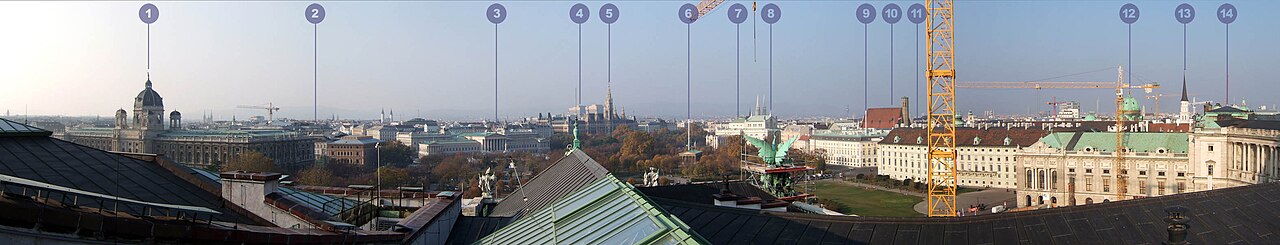 Heldenplatz, Innere Stadt